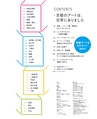 kyoto_art&culture_2014